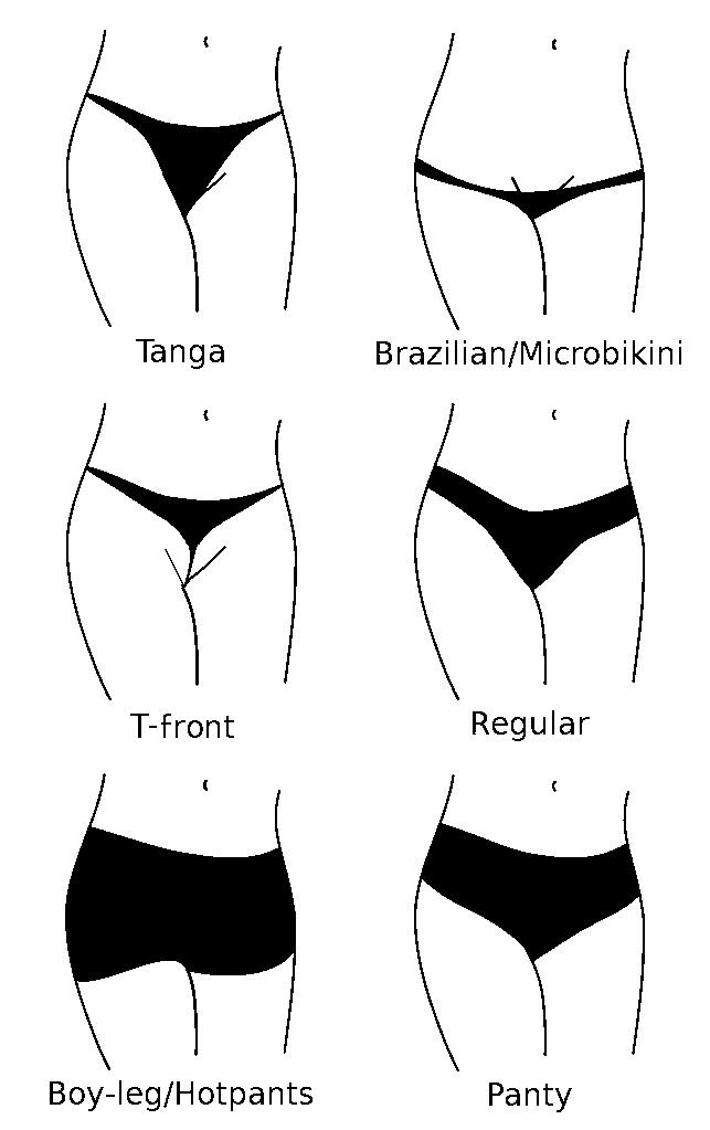 Hvorfor er bikinilinje viktig for mange kvinner?